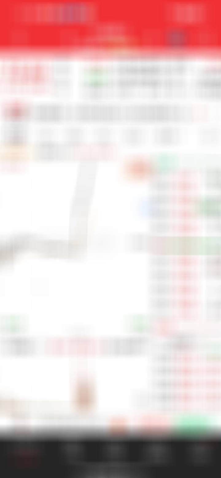 从午间开盘低吸，到现在，近8个大点，妥妥的了。弥补早盘操作的浮亏。 