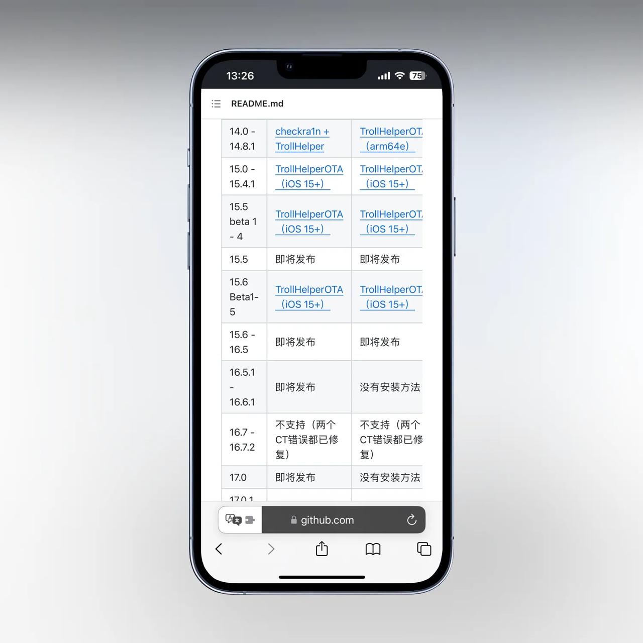 【巨魔商店iOS16即将登场】
我这次赌对了没有升级iOS17
巨魔商店作者更新