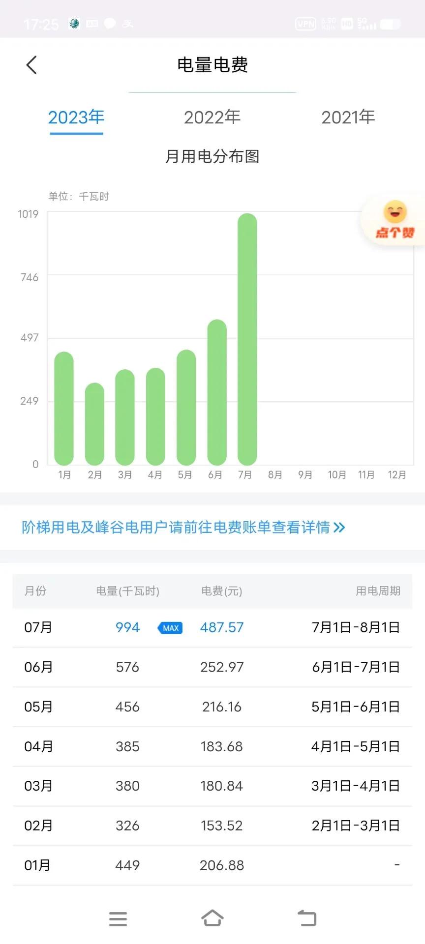 现在夏天一年比一年热，必须要开空调，但空调一开，电费就立马爆表，又欠电费催我交电