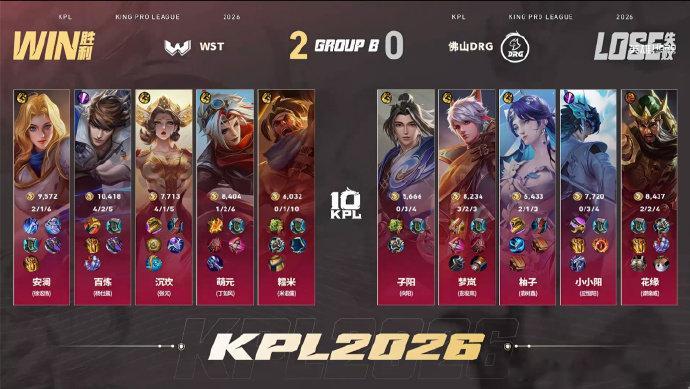 WST零封DRGWST战胜DRG 今日KPL夏季赛WST交出满分答卷，2-0零封