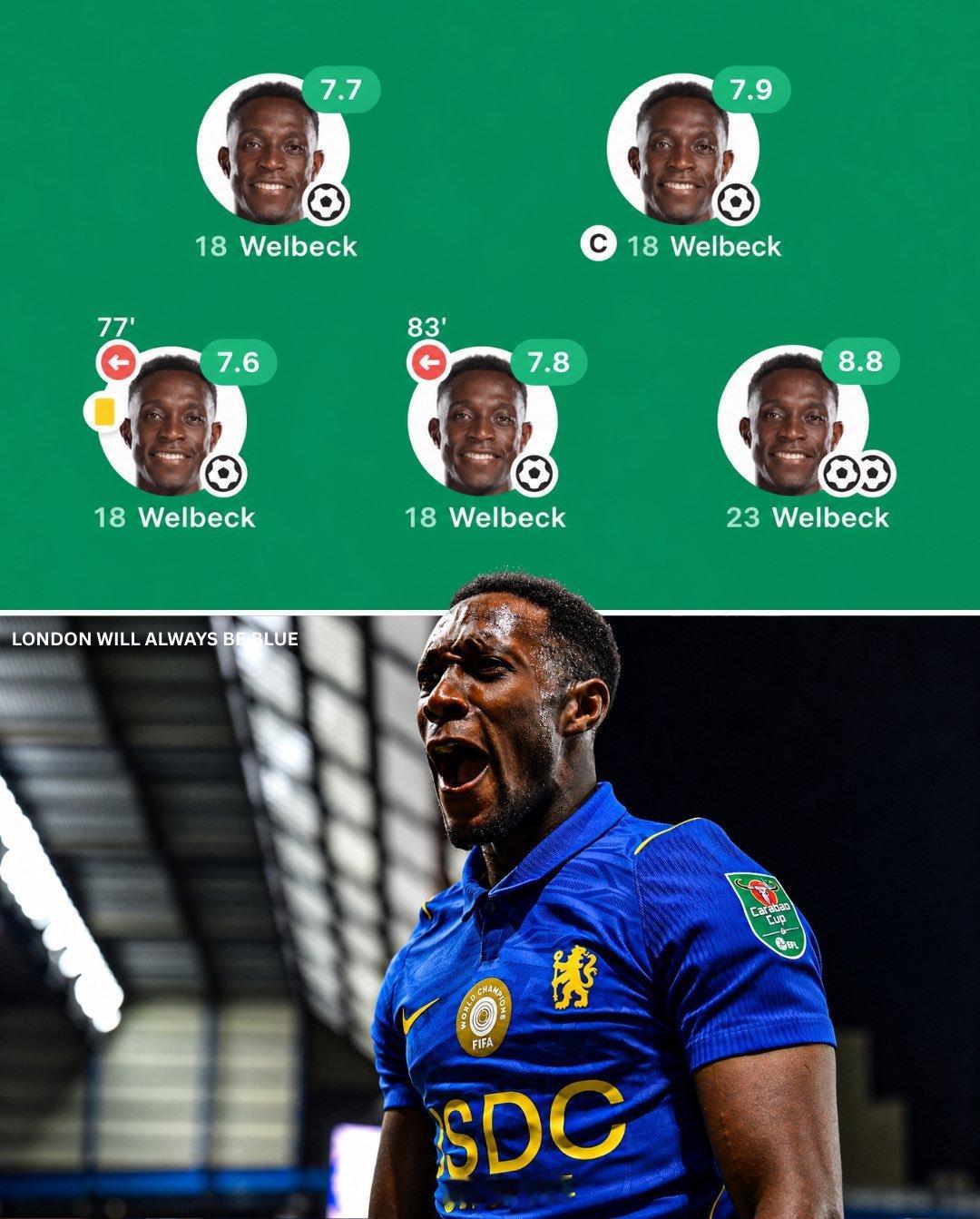 Danny Welbeck’s stats against Brentford: