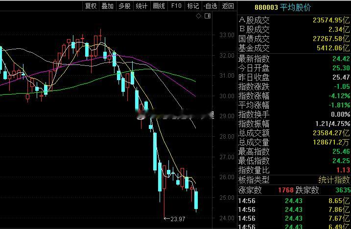 中证指数有限公司将于2026年7月31日正式发布中证港股通半导体产业指数、中证香