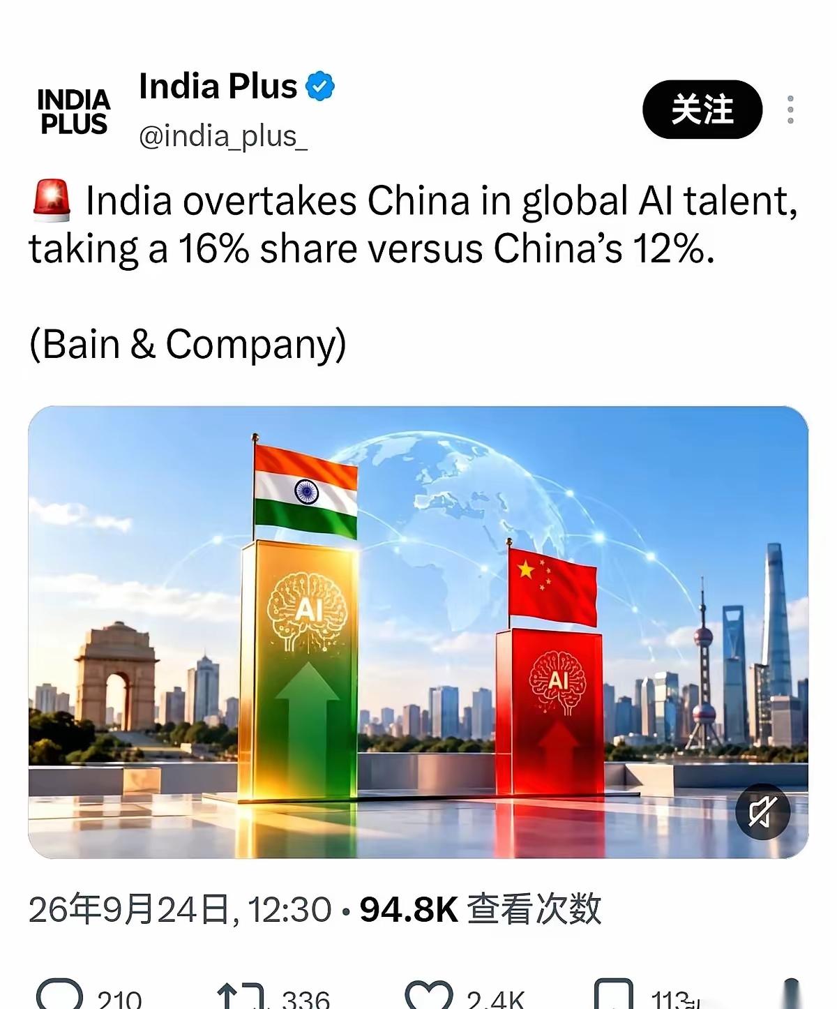 印媒炒作本国全球AI人才占比16%、超越中国12%，大肆鼓吹印度AI实力领先，却
