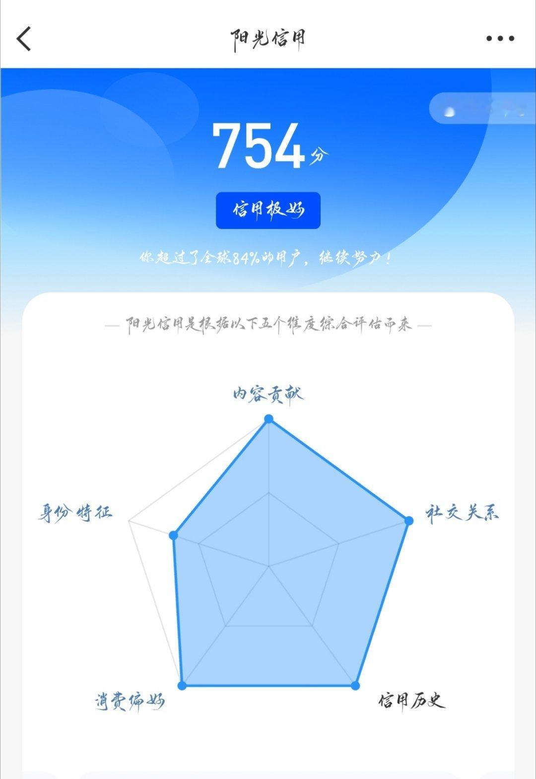 我的ygxy还有动弹的可能吗？