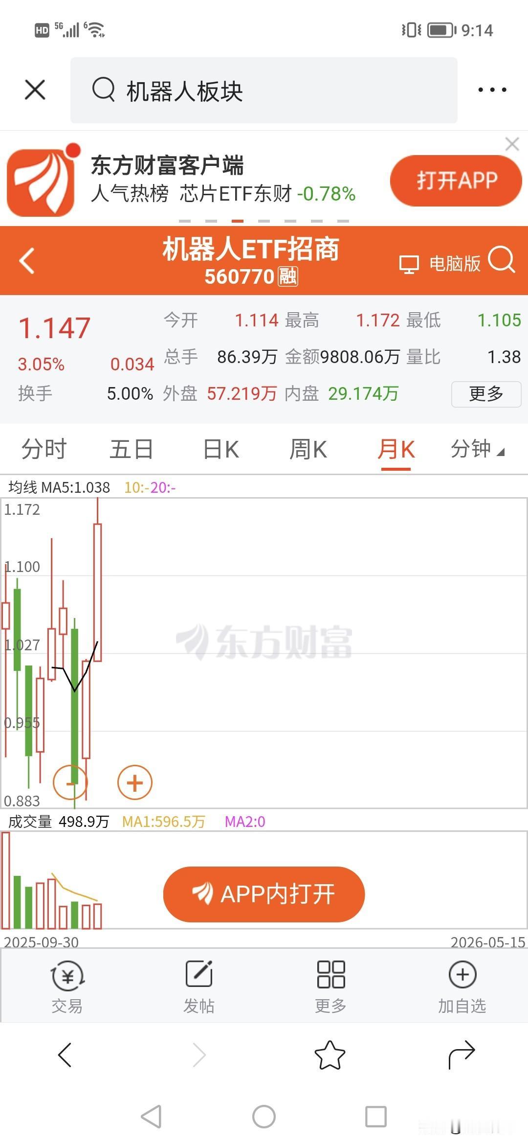 机器人已经是历史新高啊！主力为什么不断推高机器人？！这和当年新能源一样趋势。
主