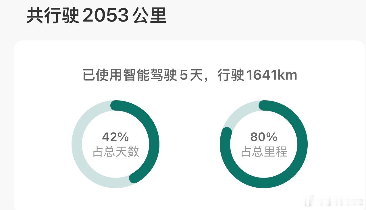 深度高速体验小理师傅之后（vla司机大模型)，有一个小问题，也是我多次打断接管的