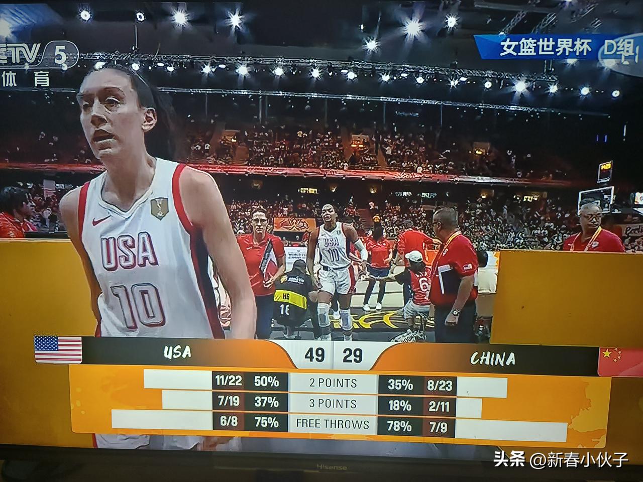 在投篮准度上，我们与美国人差距太大了。

她们的2分球，命中率达到了50%。当然