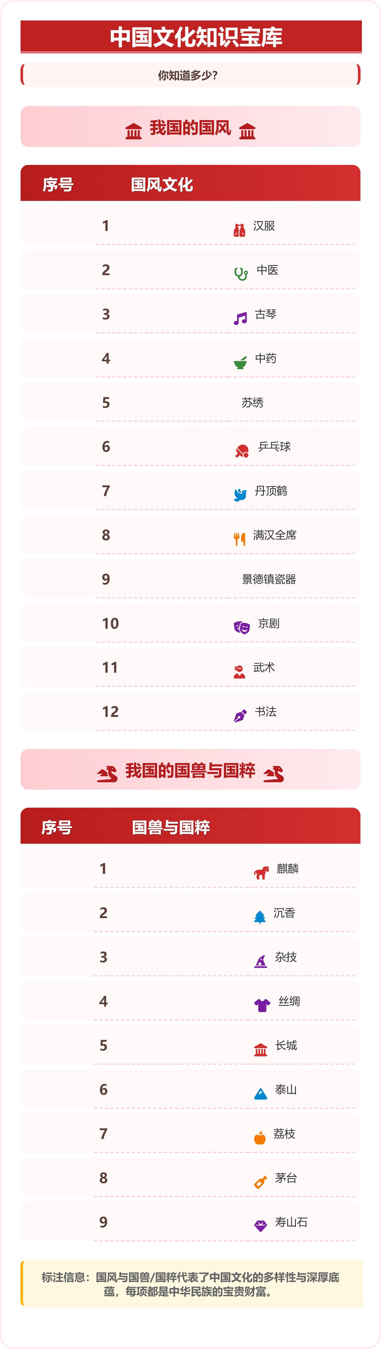 茅台的文化符号意义
白酒为何能成为国兽级存在？
因为茅台不只是酒。
它是外交场合