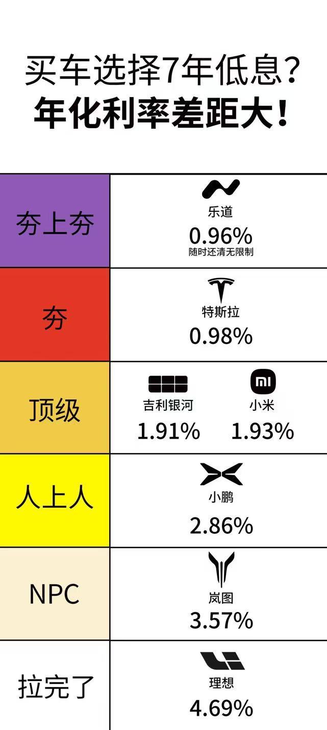 表面叫你家人，背后把你当冤种.... 