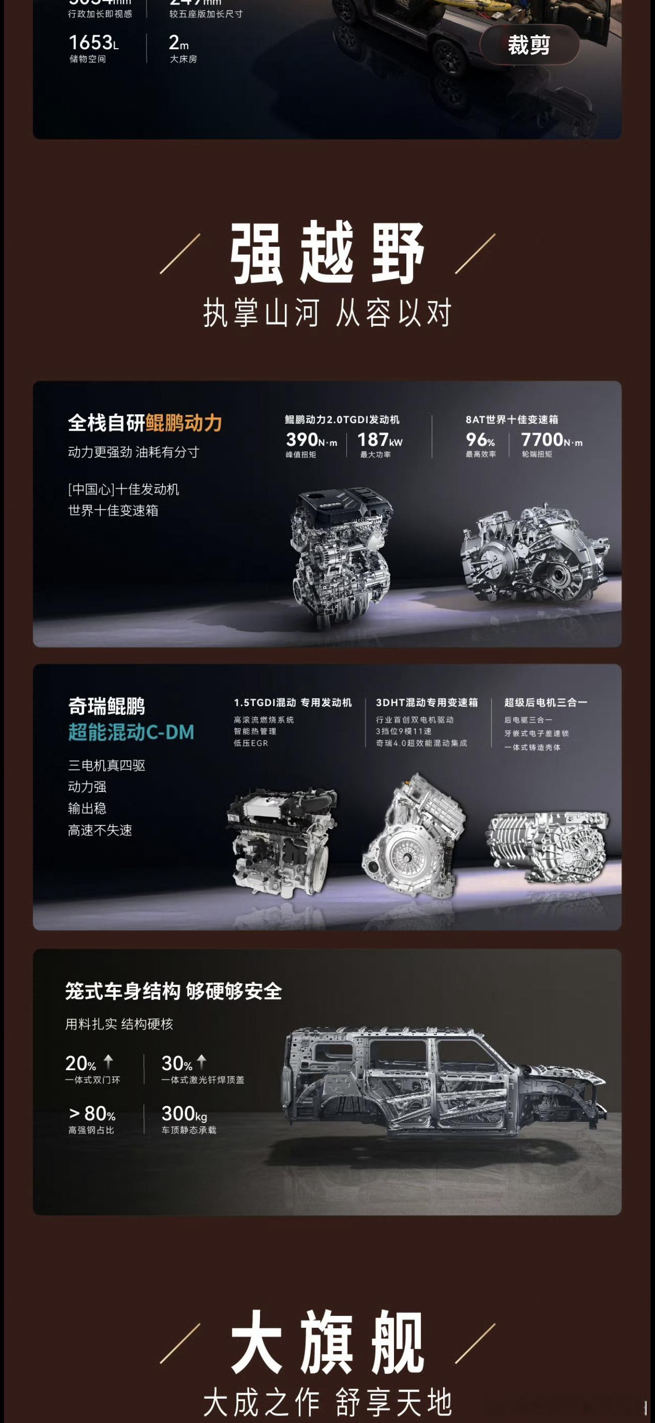 捷途XWD作为国产智能四驱，很好平衡了油耗与越野性能，响应迅速、脱困能力在线，是