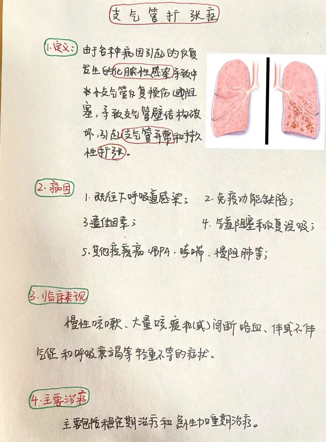 今日学习——支气管扩张