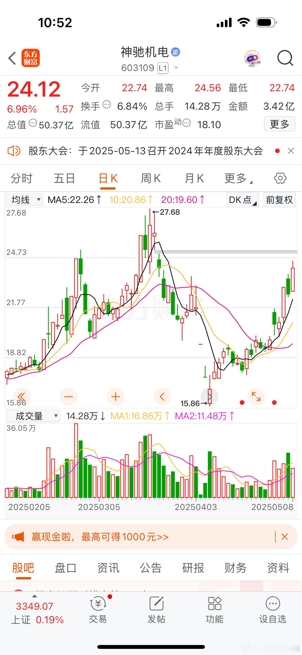 神驰机电再次成为焦点。尤其是在今年以来，其股价已经实现了35.27%的涨幅。过去