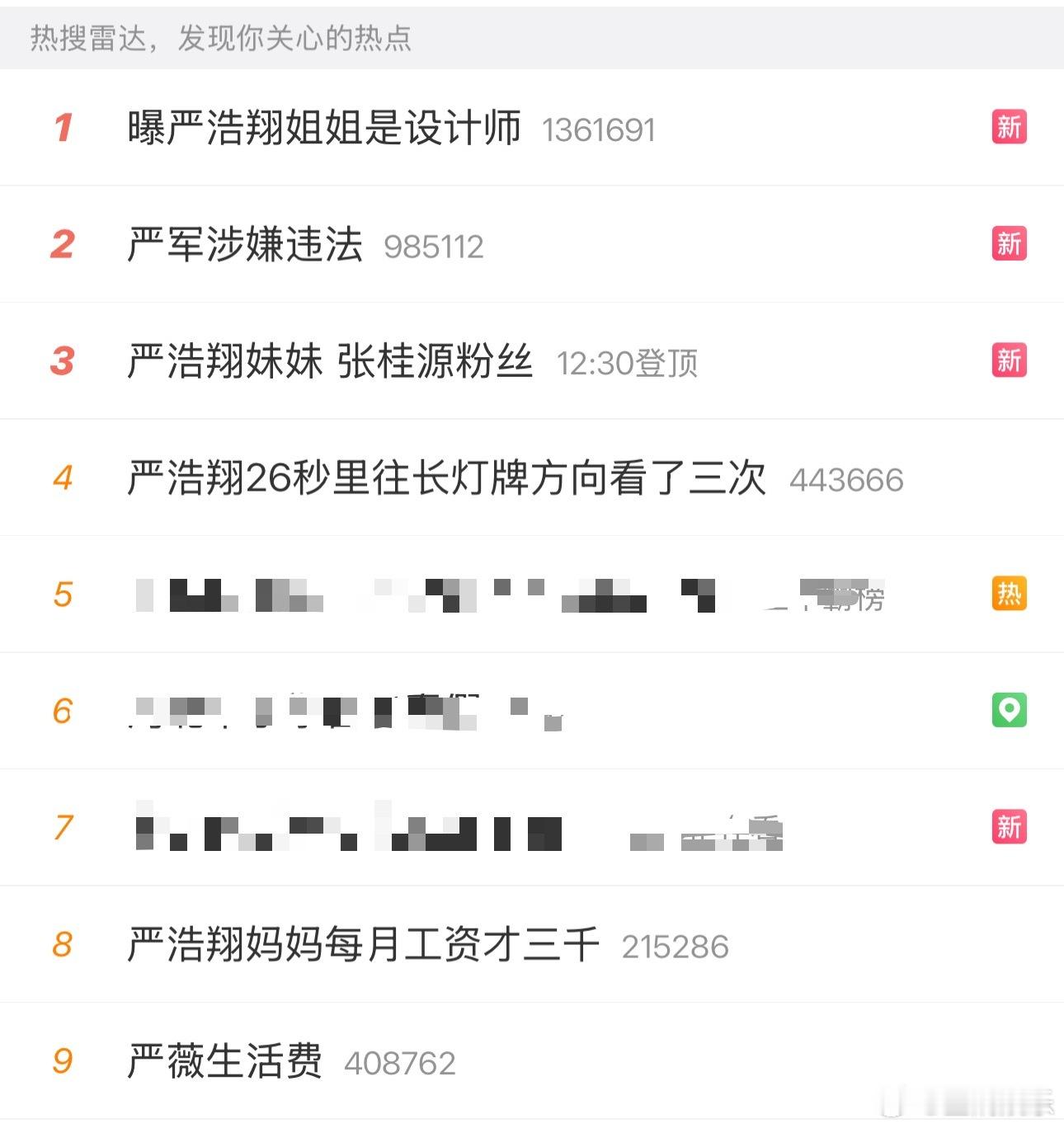 严浩翔一家子真厉害，占领好几个热搜榜 严浩翔/严军/严薇/周琼都榜上有名 