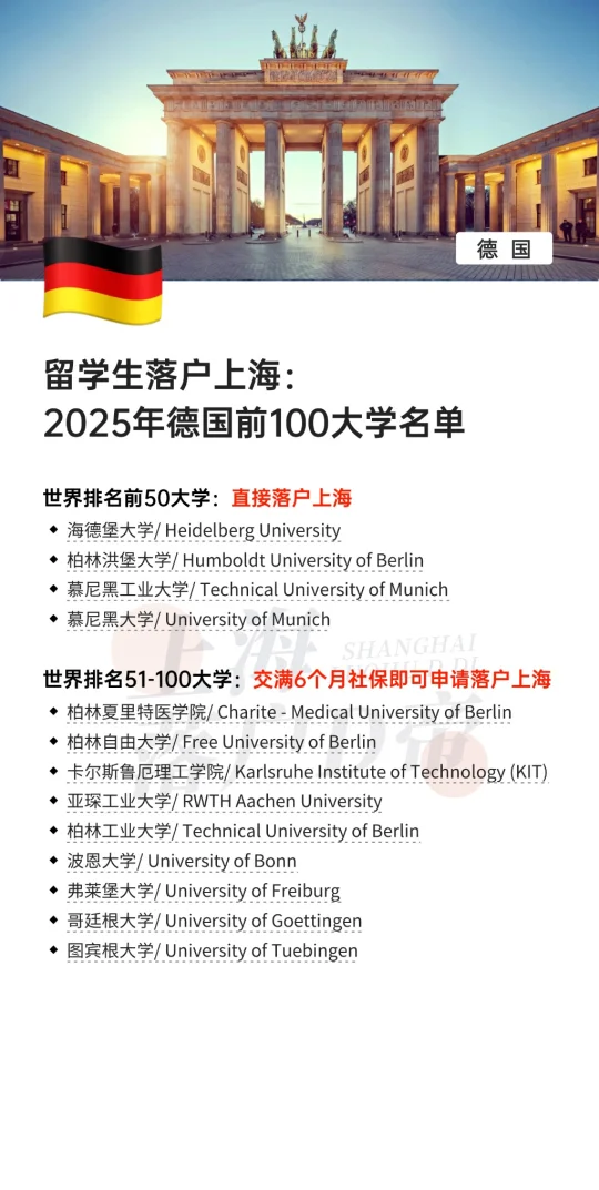 留学生落户上海：2025年德国前100大学名单