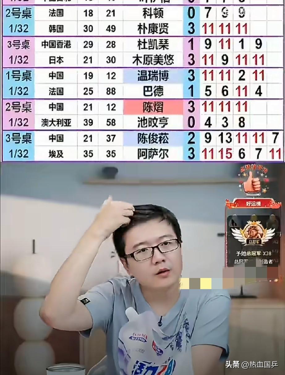 莱维赛后复盘陈俊菘2比3阿萨尔，莱维说了一句话直接戳穿了陈俊菘的命门。

莱维：