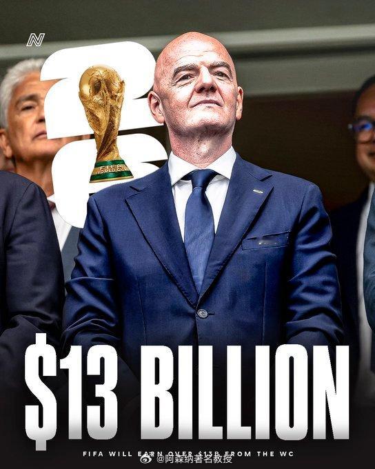 史上最赚世界杯世界杯大V观赛团 2026年世界杯不仅在球场上创造了历史……在场外