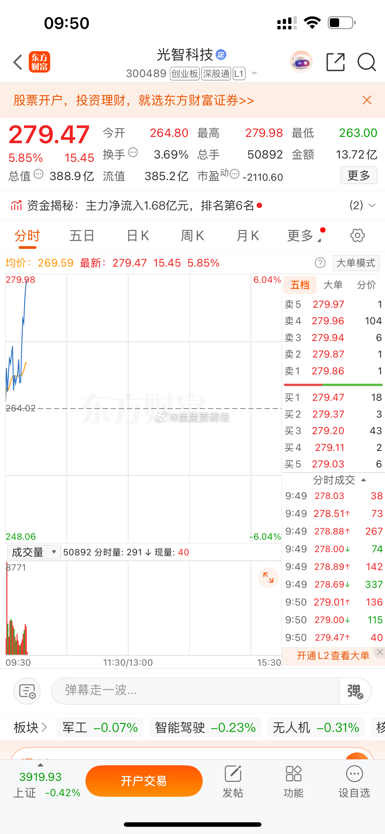 牛逼，收获满满，高位撤离了 ​​​
