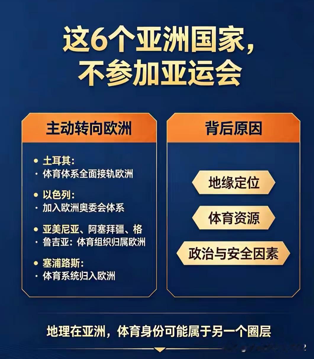 从未参加过亚运会的6个亚洲国家 。
    日本名古屋亚运会，随手翻阅亚奥理事会