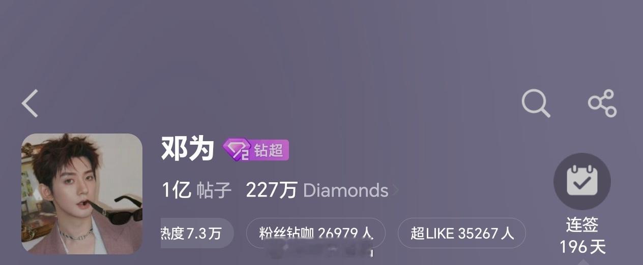 邓为超话昨日超like3.5万+期待邓为所有的作品和活动啊，邓为粉丝超棒 