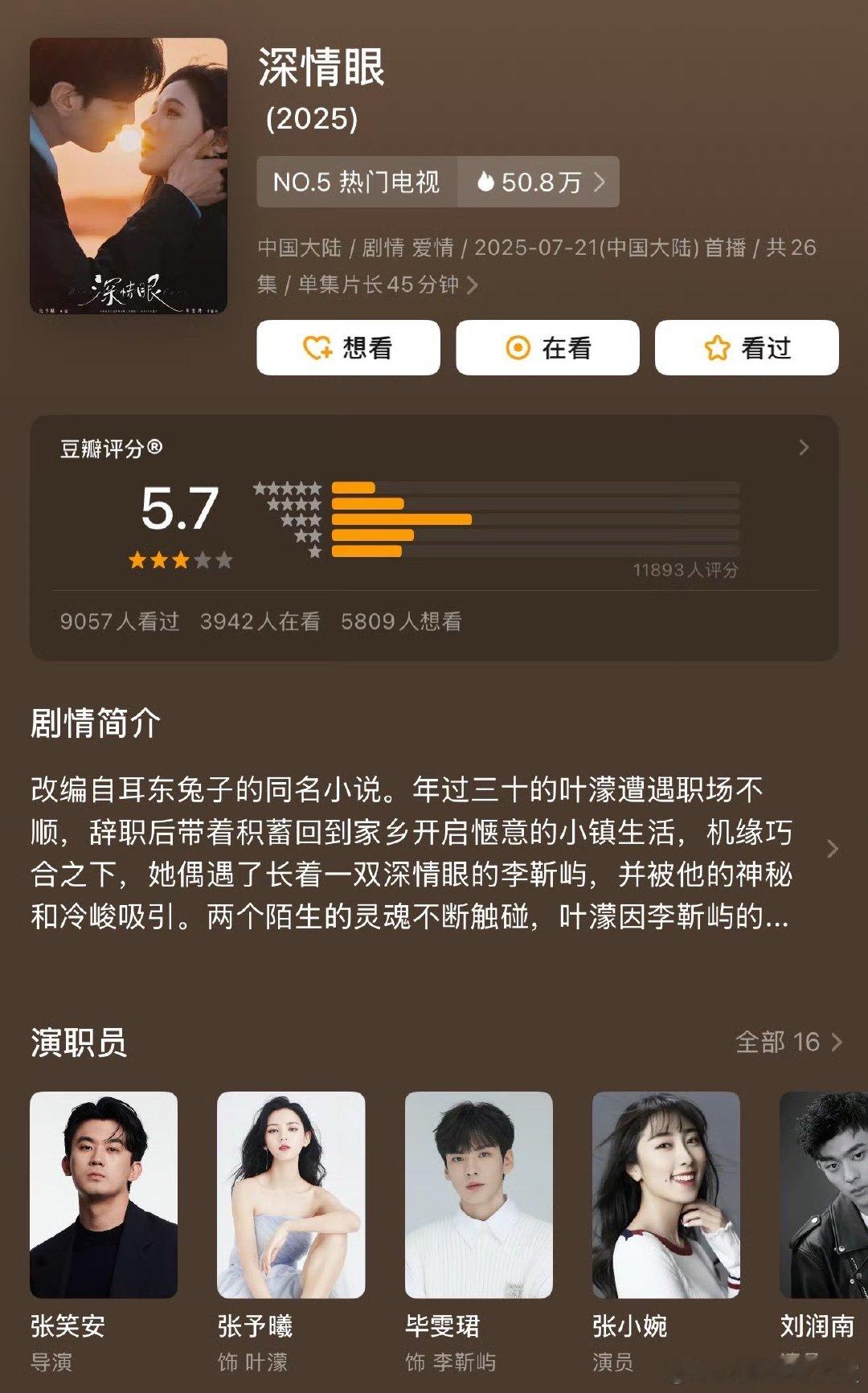 张予曦毕雯珺深情眼豆瓣开分5.7深情眼豆瓣开分了 《深情眼》里叶濛辞职返乡的勇气