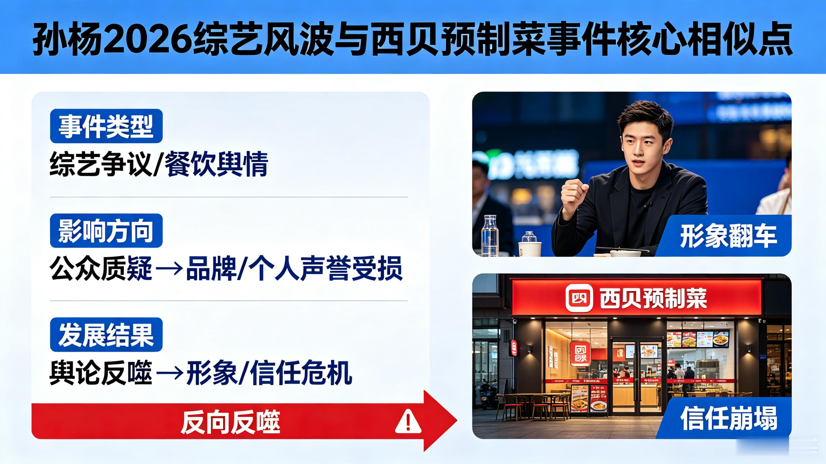 孙杨已报案 怎么感觉越来越有西贝贾老板那味儿了 天啦啦...你就在家窝几天嘛，不