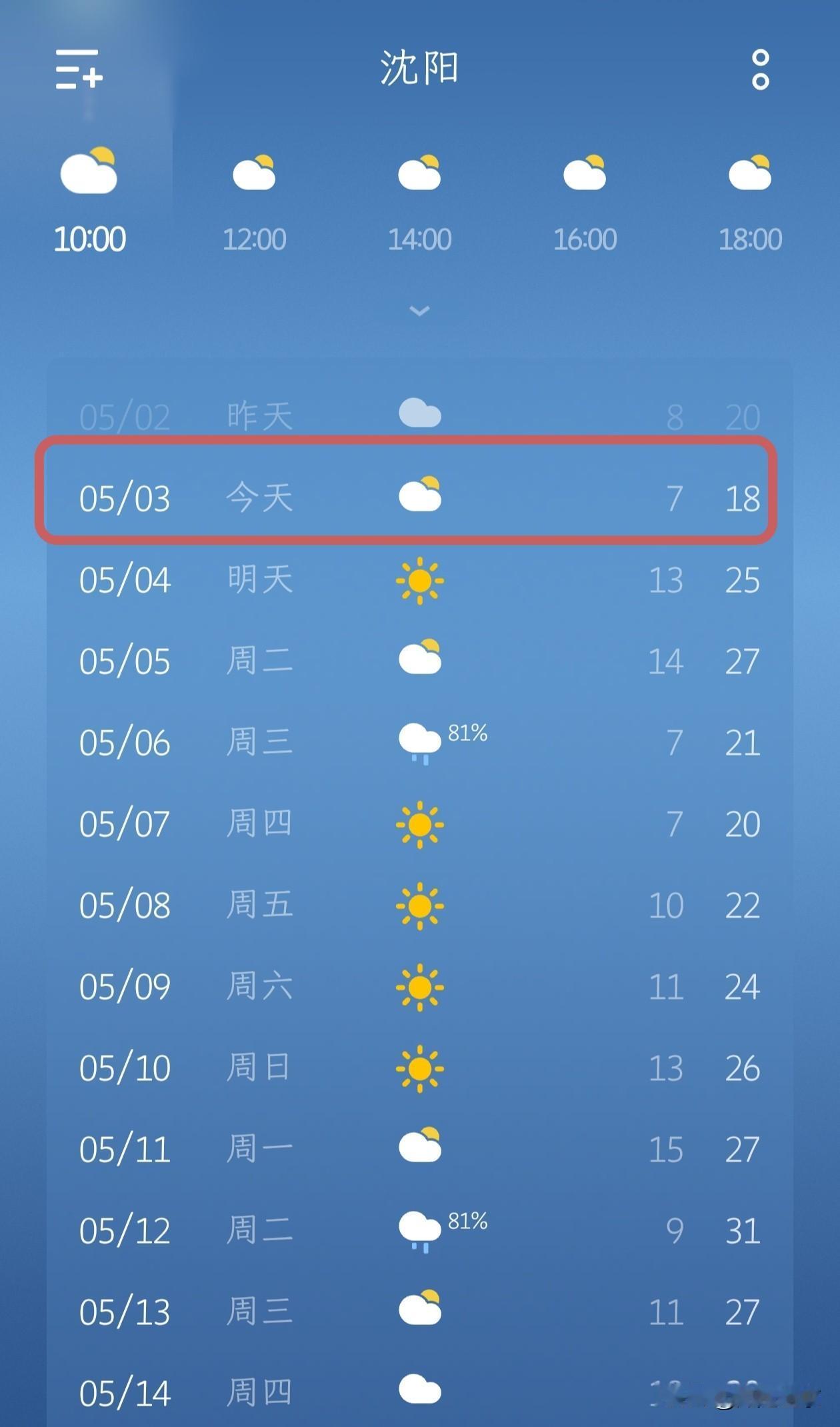 各位朋友，今日沈阳（5月3日）天气晴转多云，气温7℃至18℃，白天阳光和煦、微风