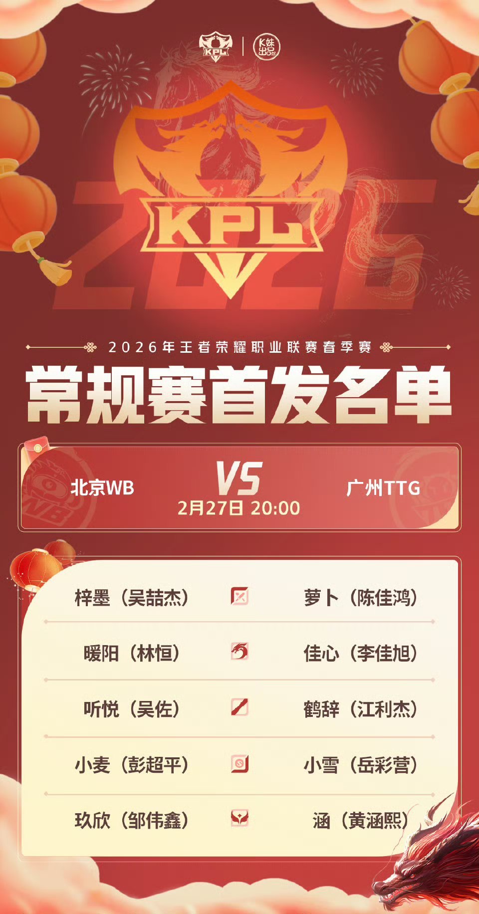 2026KPL春季赛今日首发名单 