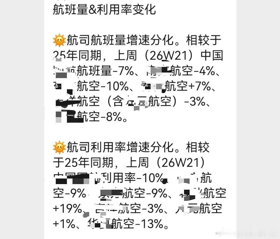 三个轮椅车，在经营上都是鹤立鸡群，继续耐心等待 