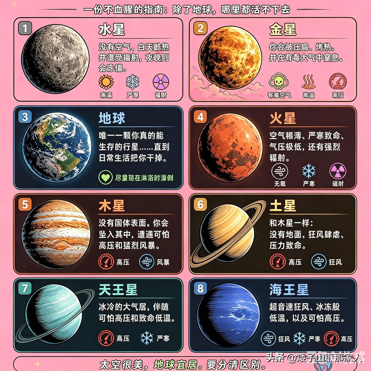 还是呆在地球吧，