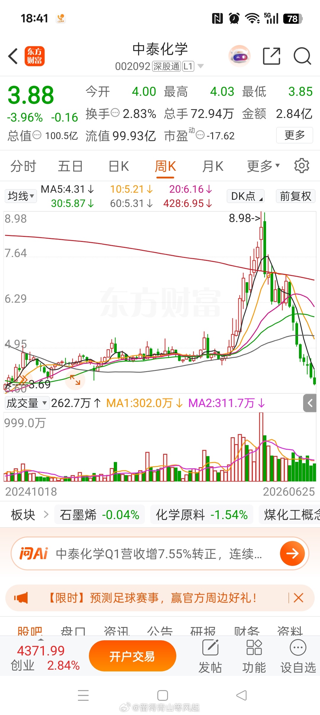 新疆 pvc中泰化学 sz002092[股票] ，去年第四季度是减亏的，今年一季