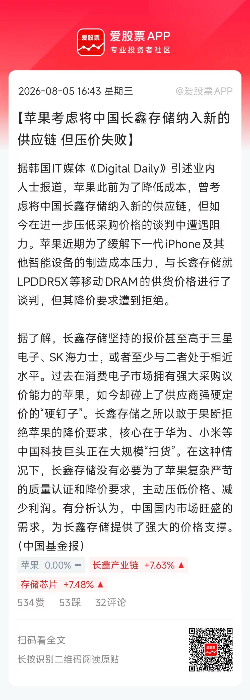 最新消息，长鑫拒绝苹果压价，坚持要求不低于三星电子和SK海力士，甚至更高。

原
