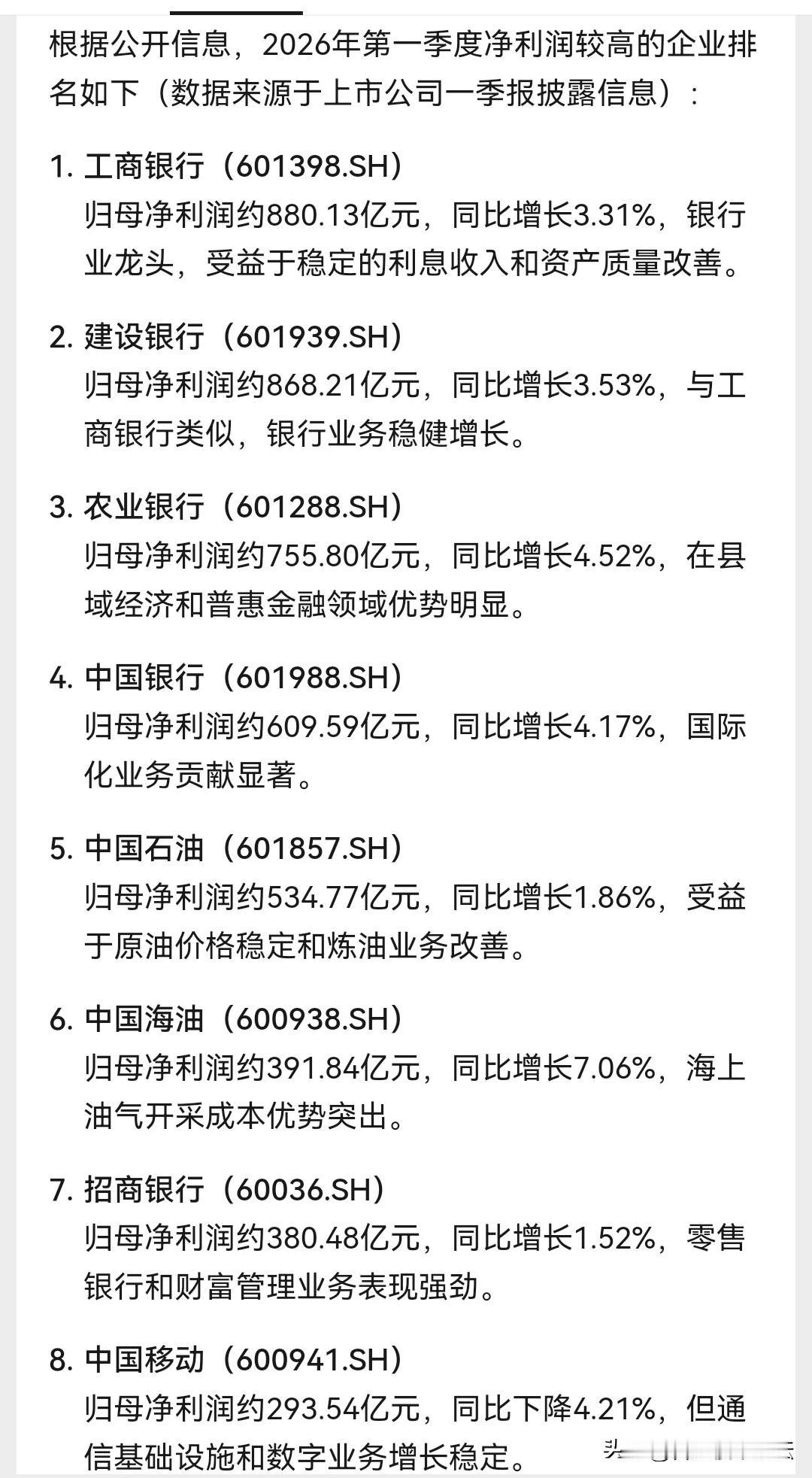 2026年第一季度，国内上市公司利润最高的10家公司。
还都是银行，另外就是石油