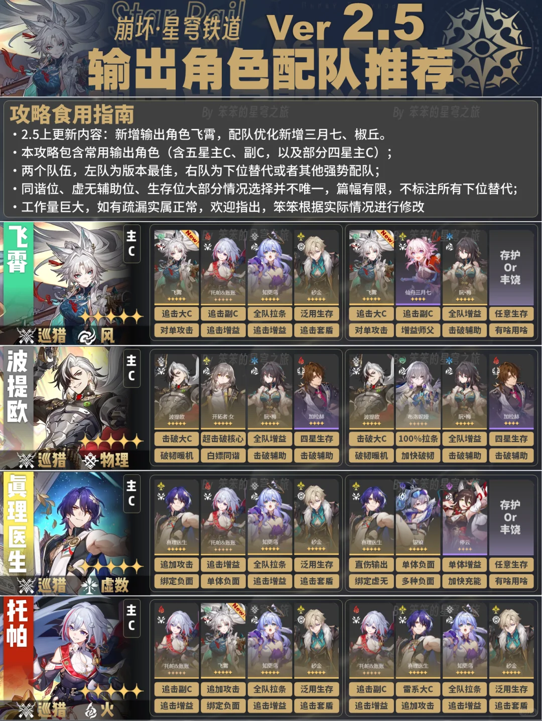 V2.5全输出角色配队，飞霄最佳配队来啦