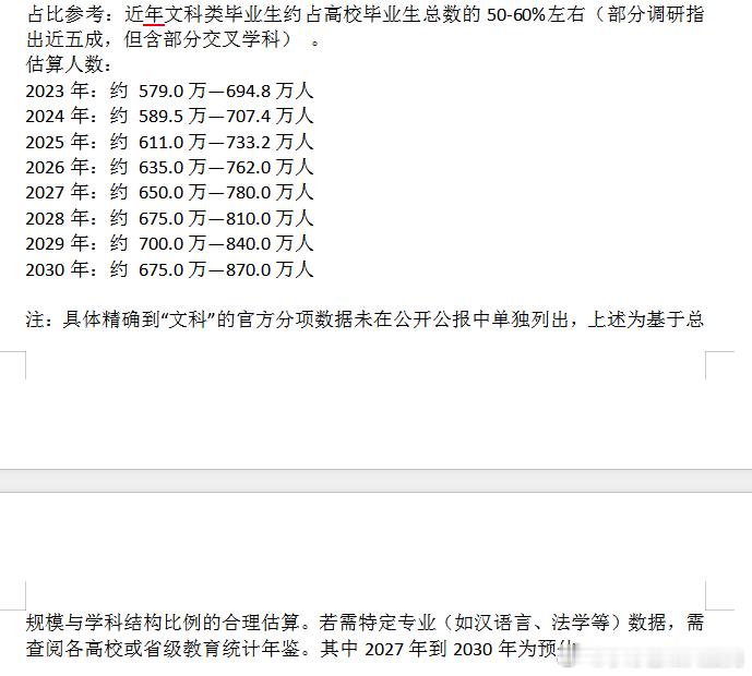 之前好像有人跟我讲说打算转去浙江定居，这个就可以参考了 文科类后面的就业难度会更
