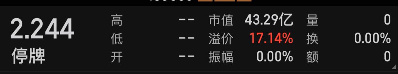 这溢价是你们冲的吗？？干货 日常生活 手游推荐 给我一个强烈推荐