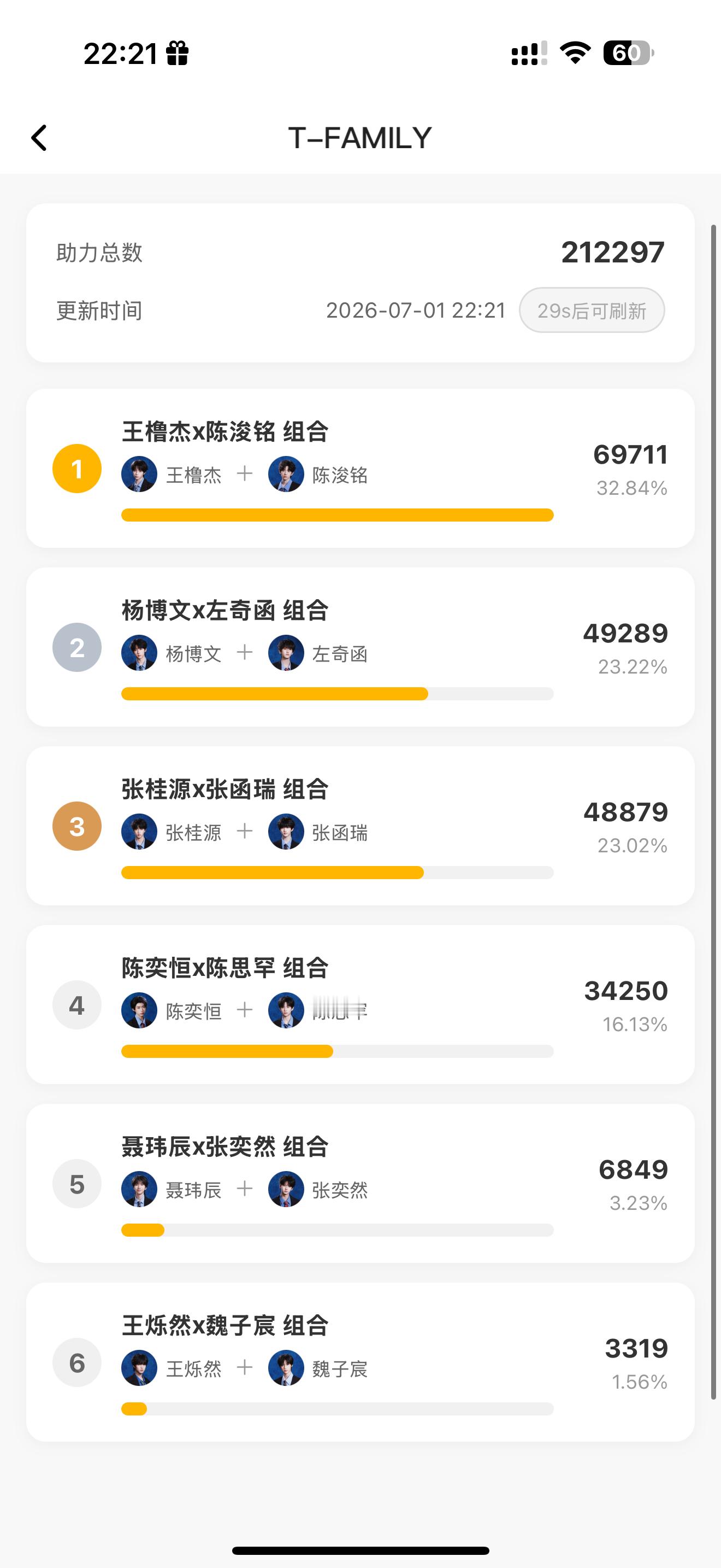 依旧断层 这就是🎀1吧 
