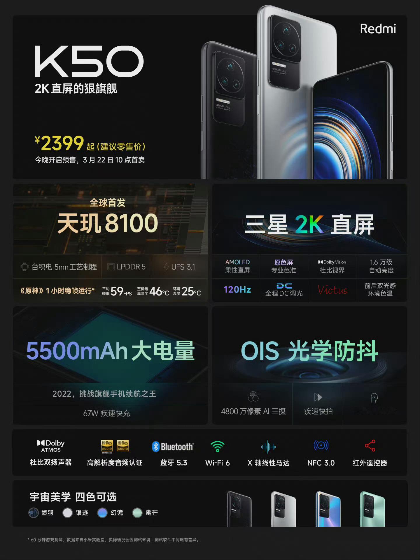 四年前的今天，红米K50发布