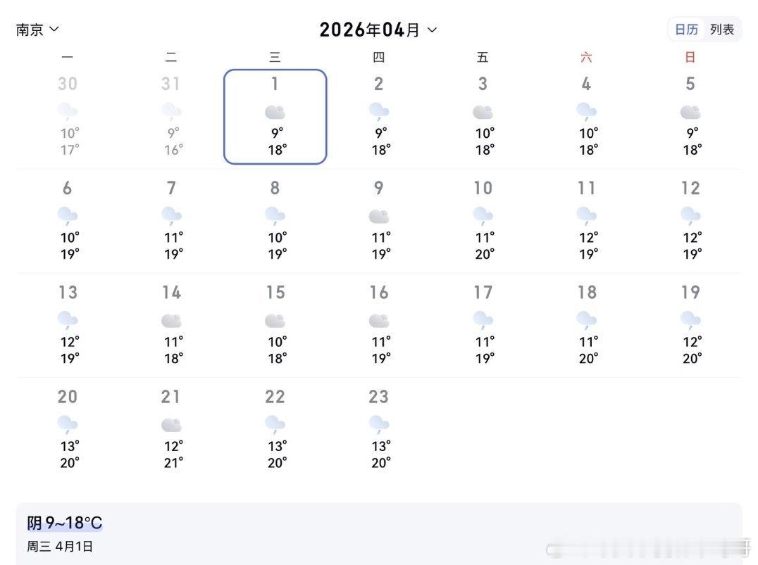 谁最爱的烟雨江南 
