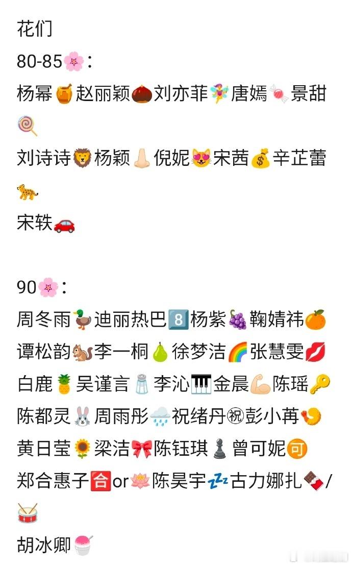 瓣总结的内娱🌸🥜emoji大全 ，大家认同你自家的吗？ 