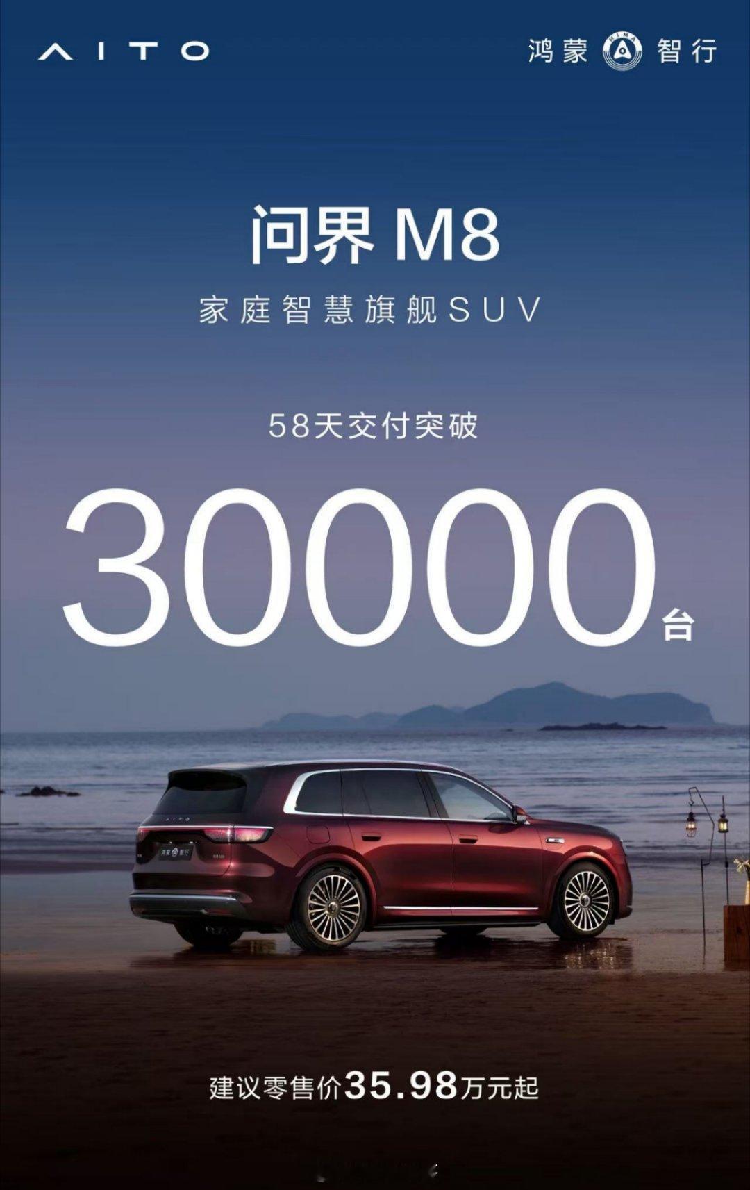 问界M8销量能有多夸张？上市58天，交付超3万台，40万级销冠的含金量还在上升…