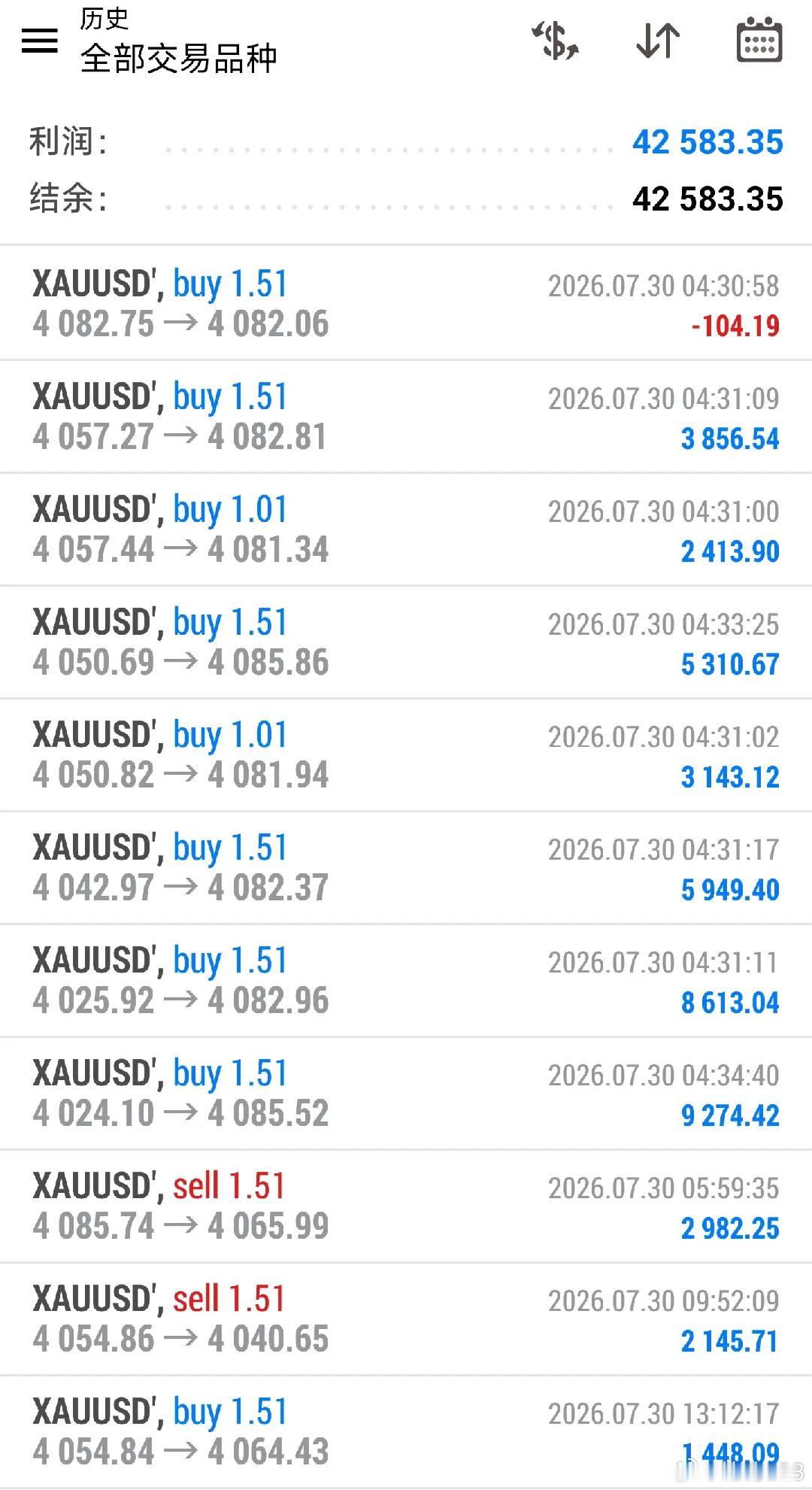 又是开心的一天😊黄金现货黄金