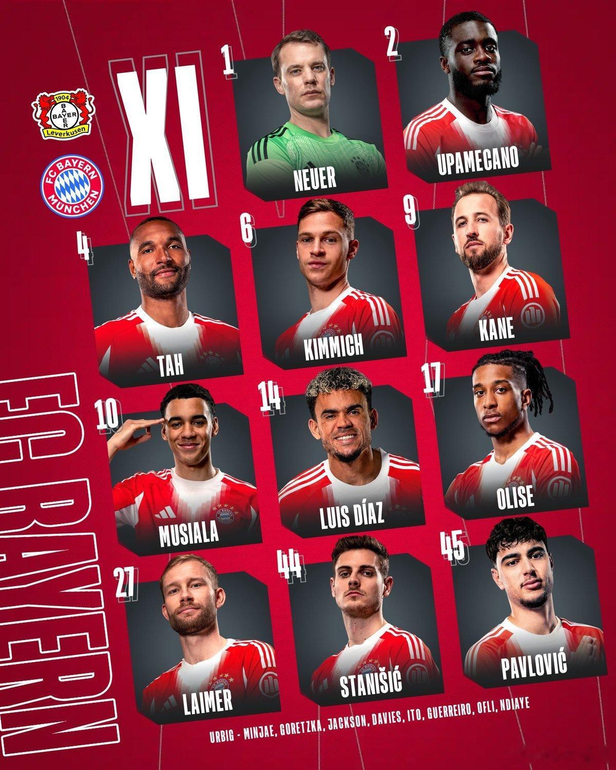 拜仁全主力出战德国杯半决赛！加油，不担心输赢，只要不受伤！拜仁