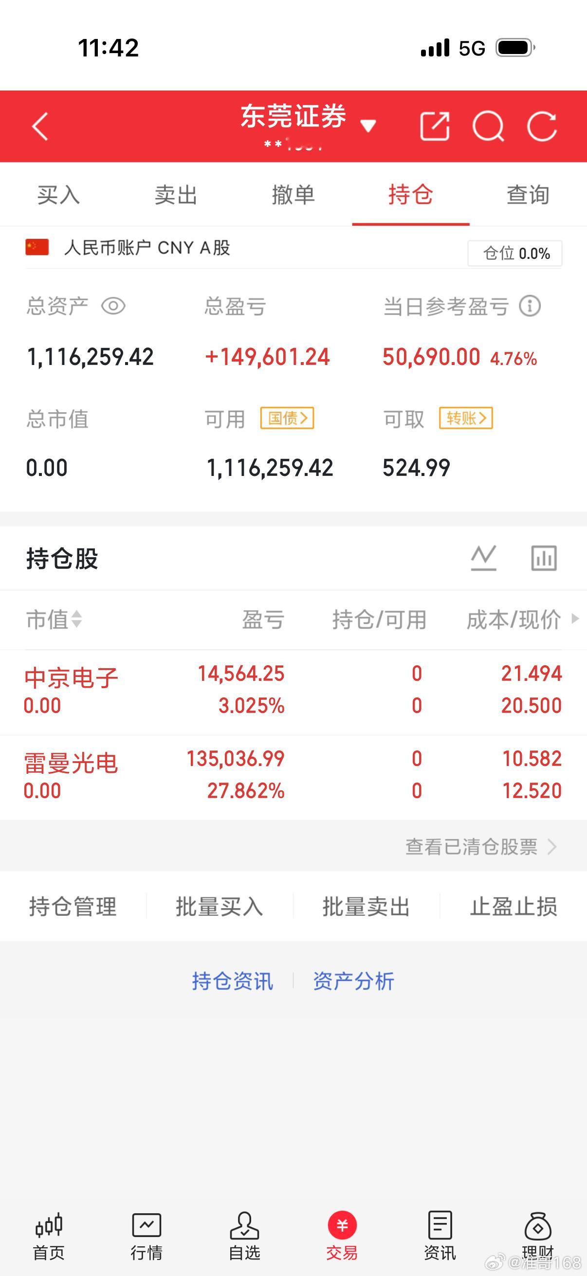 为什么个股跌这么多！指数还可以！做好防守，A公子每天营业，担心没有机会吗？早上诱