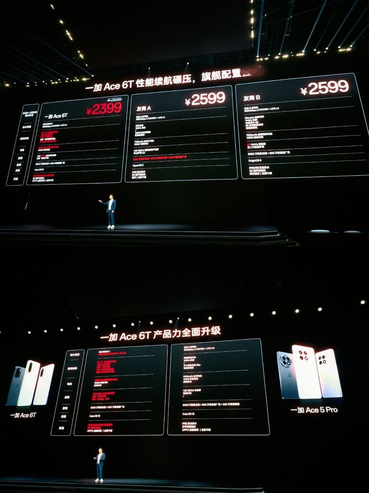 8300mAh电池和骁龙8Gen5，这个价格很适合了！
数码科技 一加Ace6T