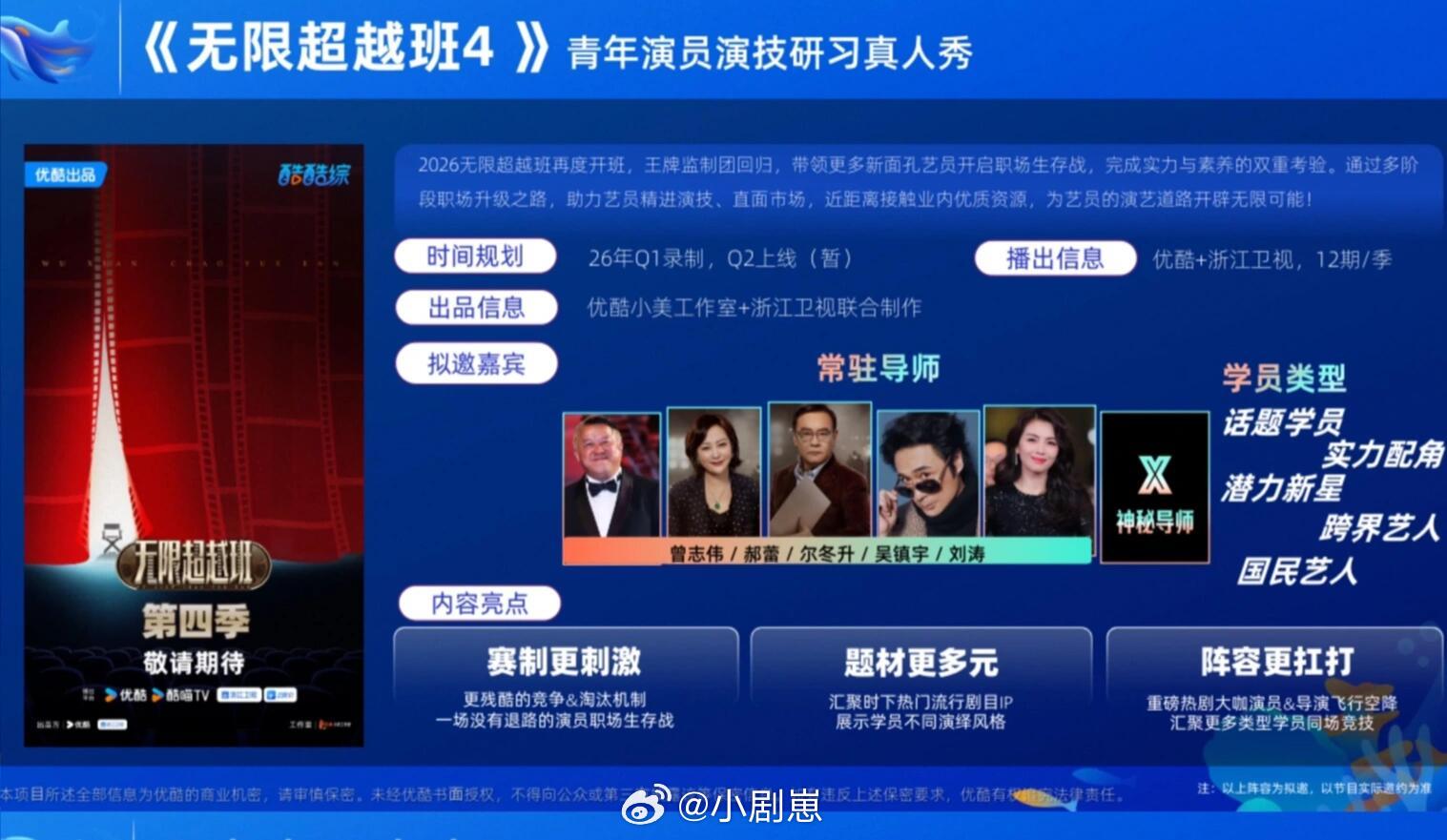 优酷演技综艺《无限超越班4》阵容🈶🍠简介：2026无限超越班再度开班，王牌监