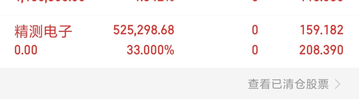 家人们精测我走了，有一起吃肉的点个赞