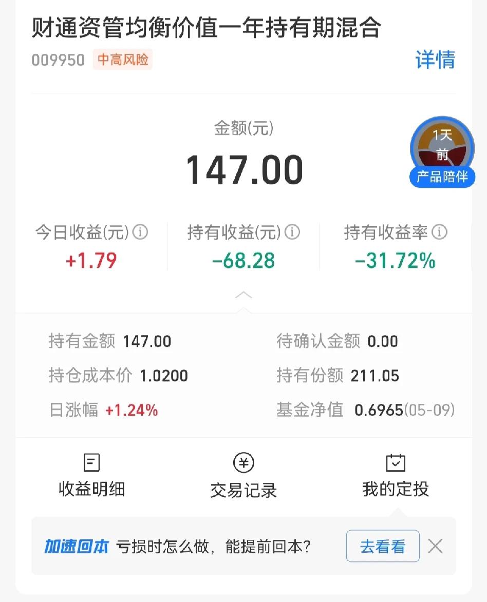 买基金，尽量别买有锁定时间的。
去年随手买了200块的一只基金，刚刚赎回了，31