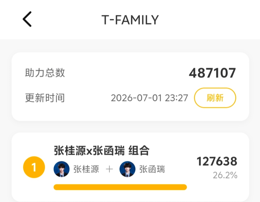 第一了☝️让桂瑞输的事我们做不到桂瑞 桂瑞突围双人舞台