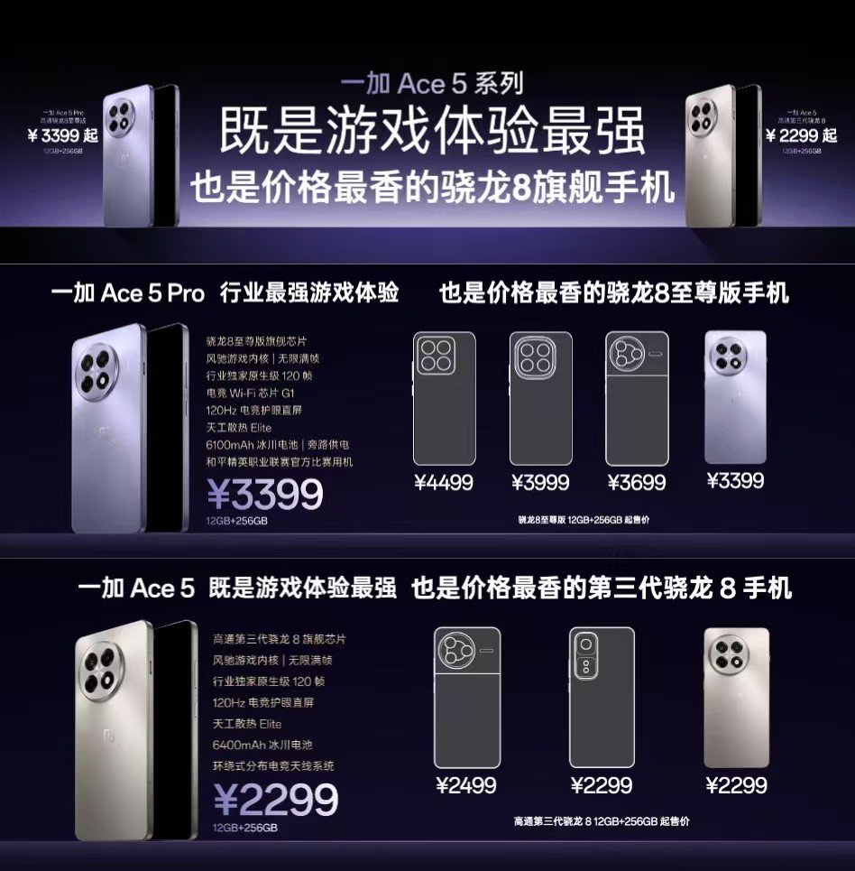 一加Ace 5系列全方面配置拉满，屏幕、续航、充电、外观质感、系统等等～真正做到