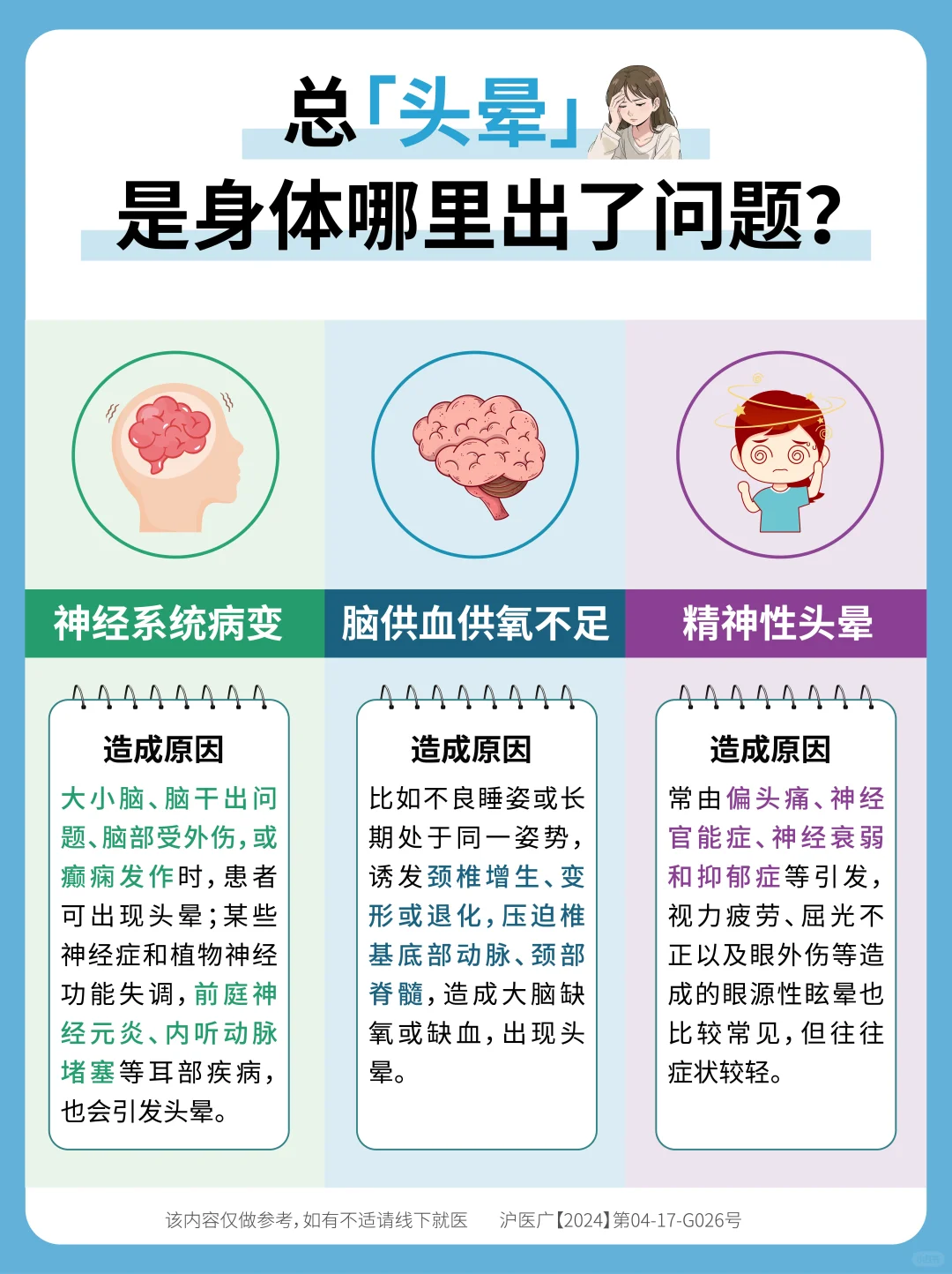 总「头晕」，是身体哪里出了问题❓